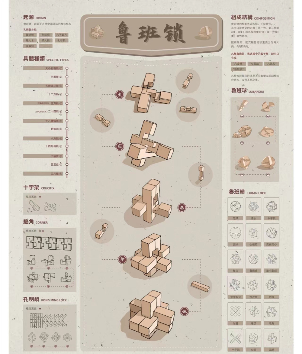 鲁班锁.jpg