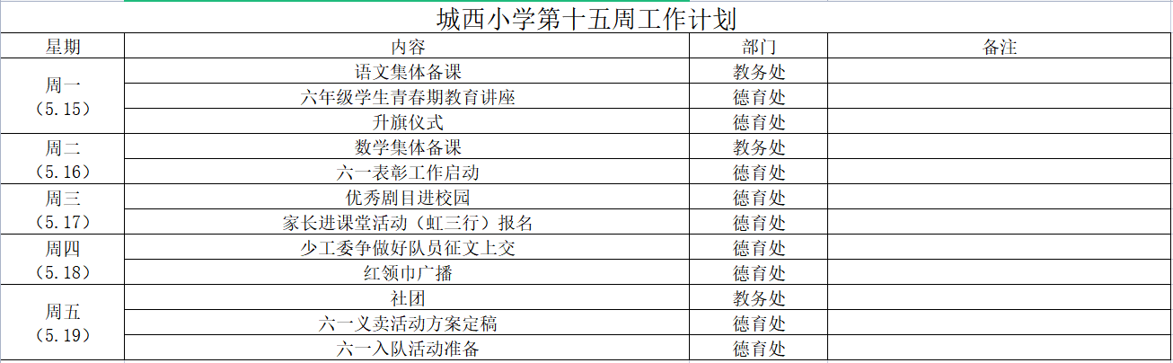 第十五周工作计划.png