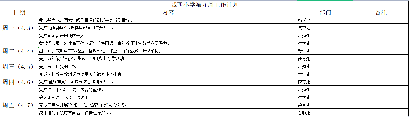 第九周工作计划.png