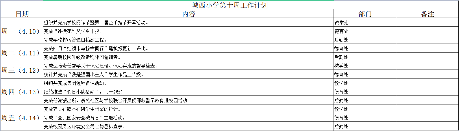 第十周工作计划.png