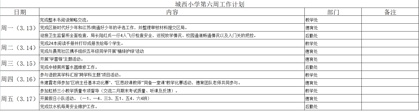 第六周工作计划.png