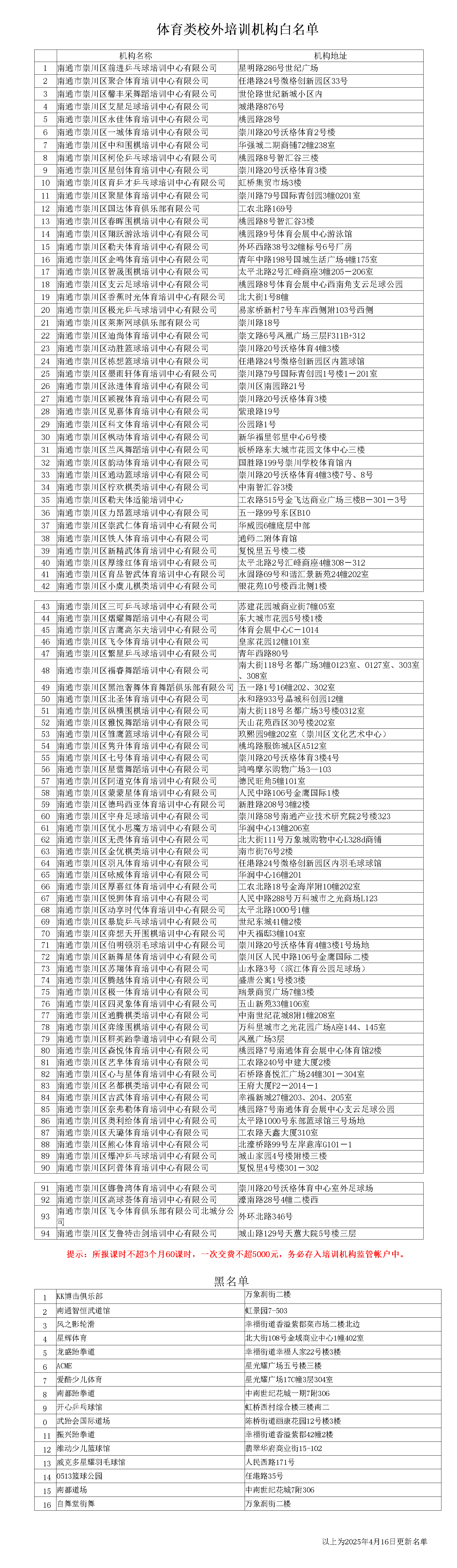 体育类黑白名单（0416）.png