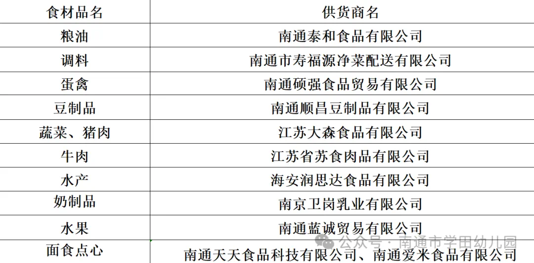 aebd332d3c23d32bb6e31de289f3035.png