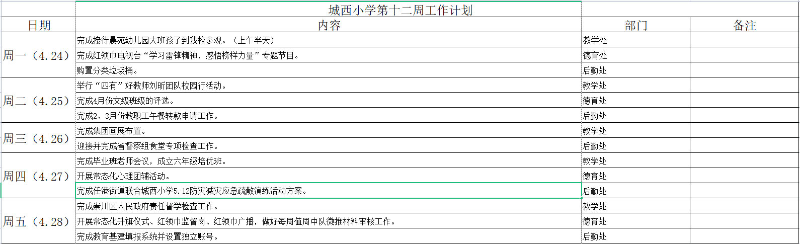 第十二周工作计划.png