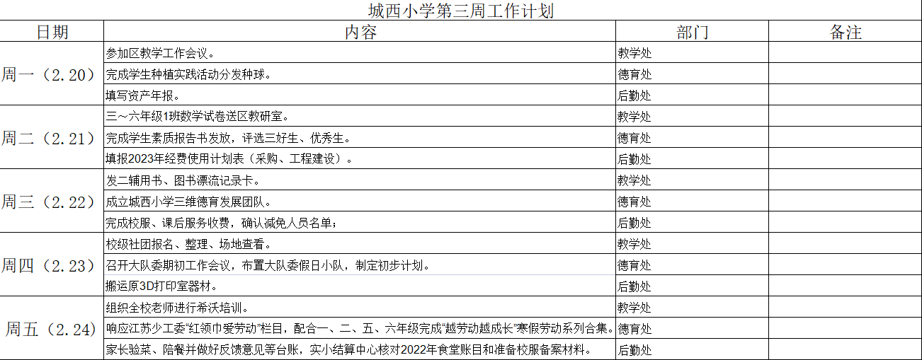 第三周工作计划.png