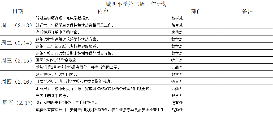 第二周工作计划.png
