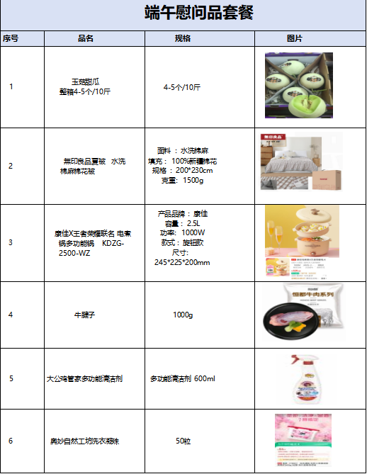 企业微信截图_17166037965047.png