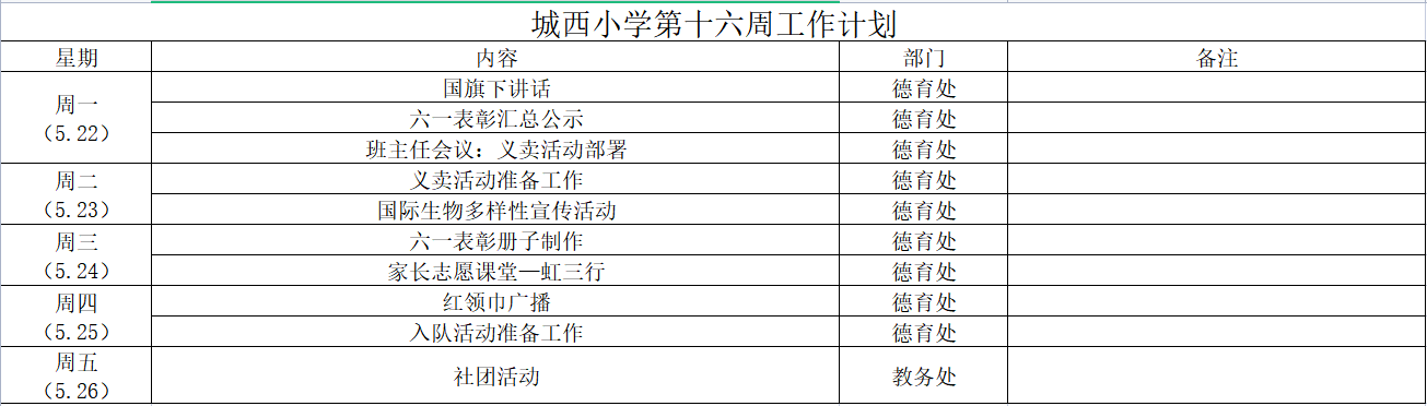 第十六周工作计划.png