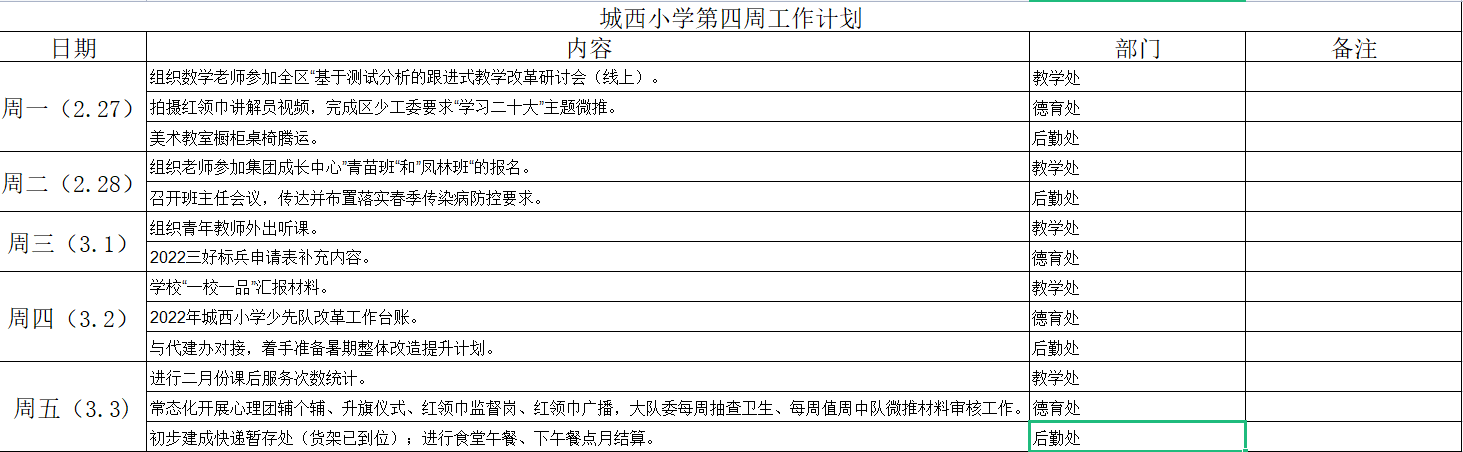 第四周工作计划.png