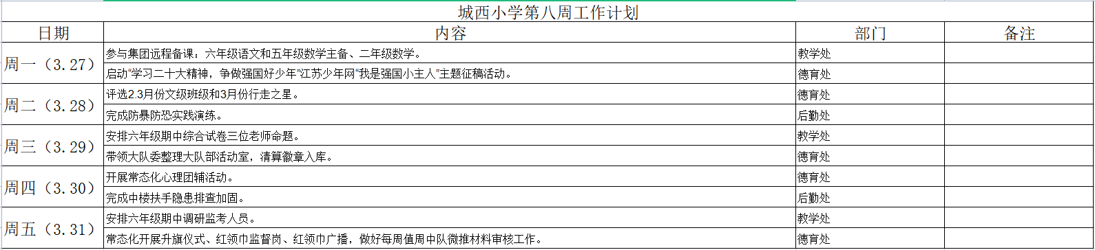 第八周工作计划.png