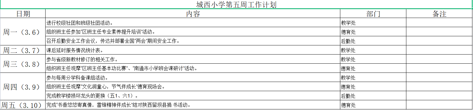 第五周工作计划.png