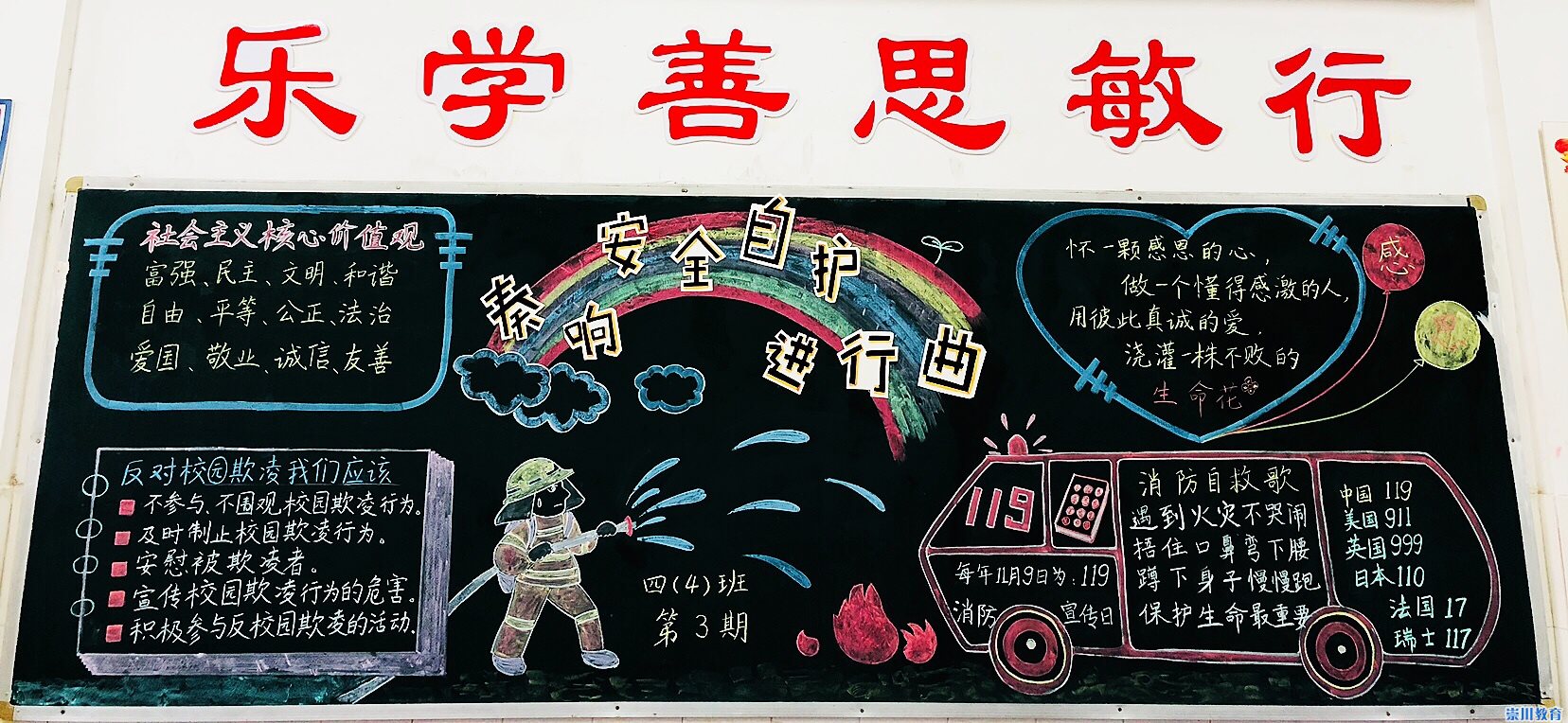 响学校安全自护进行曲——城西小学月季黑板报安全教育主题宣传集锦